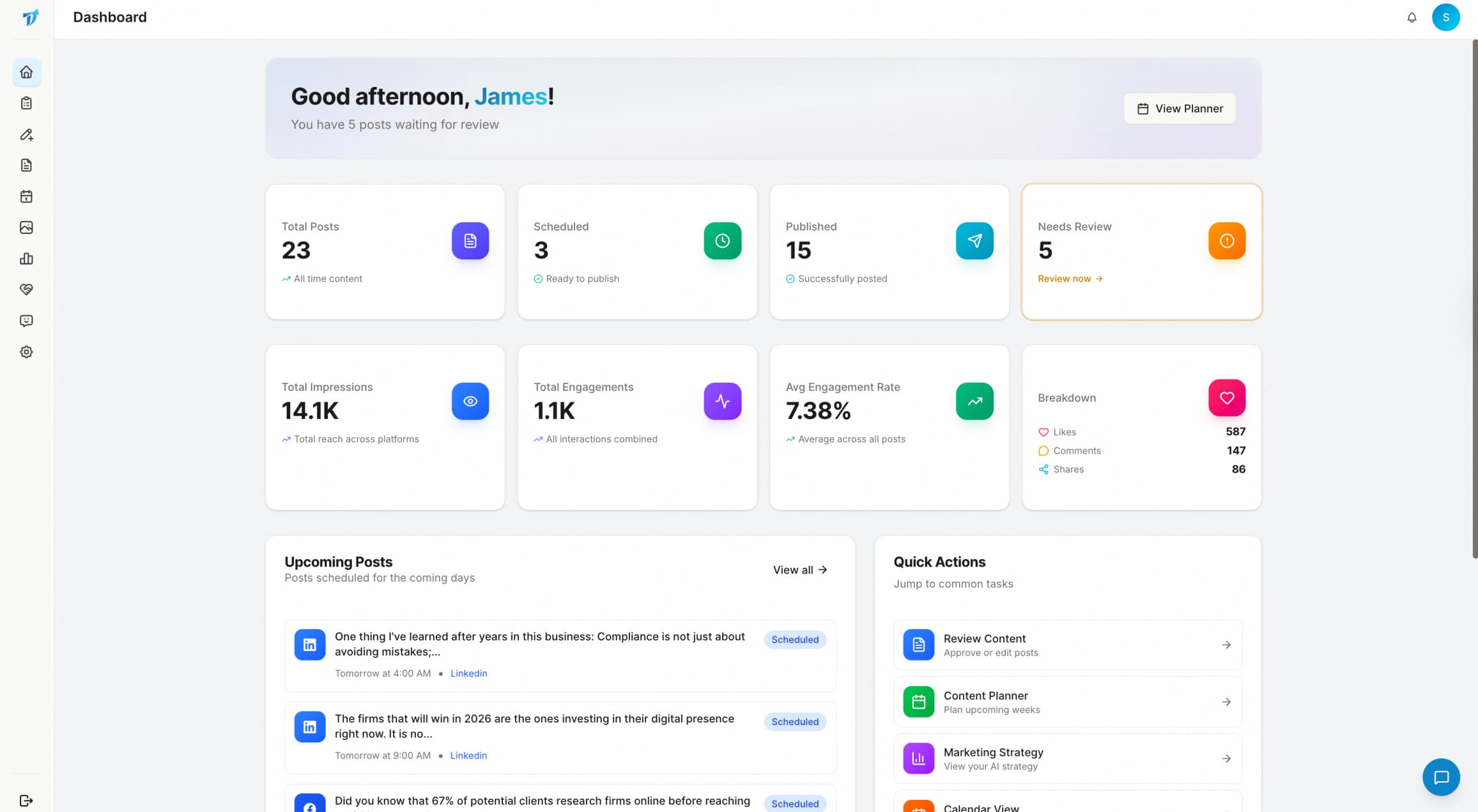 TrueUp Labs dashboard showing analytics, upcoming posts, and content management